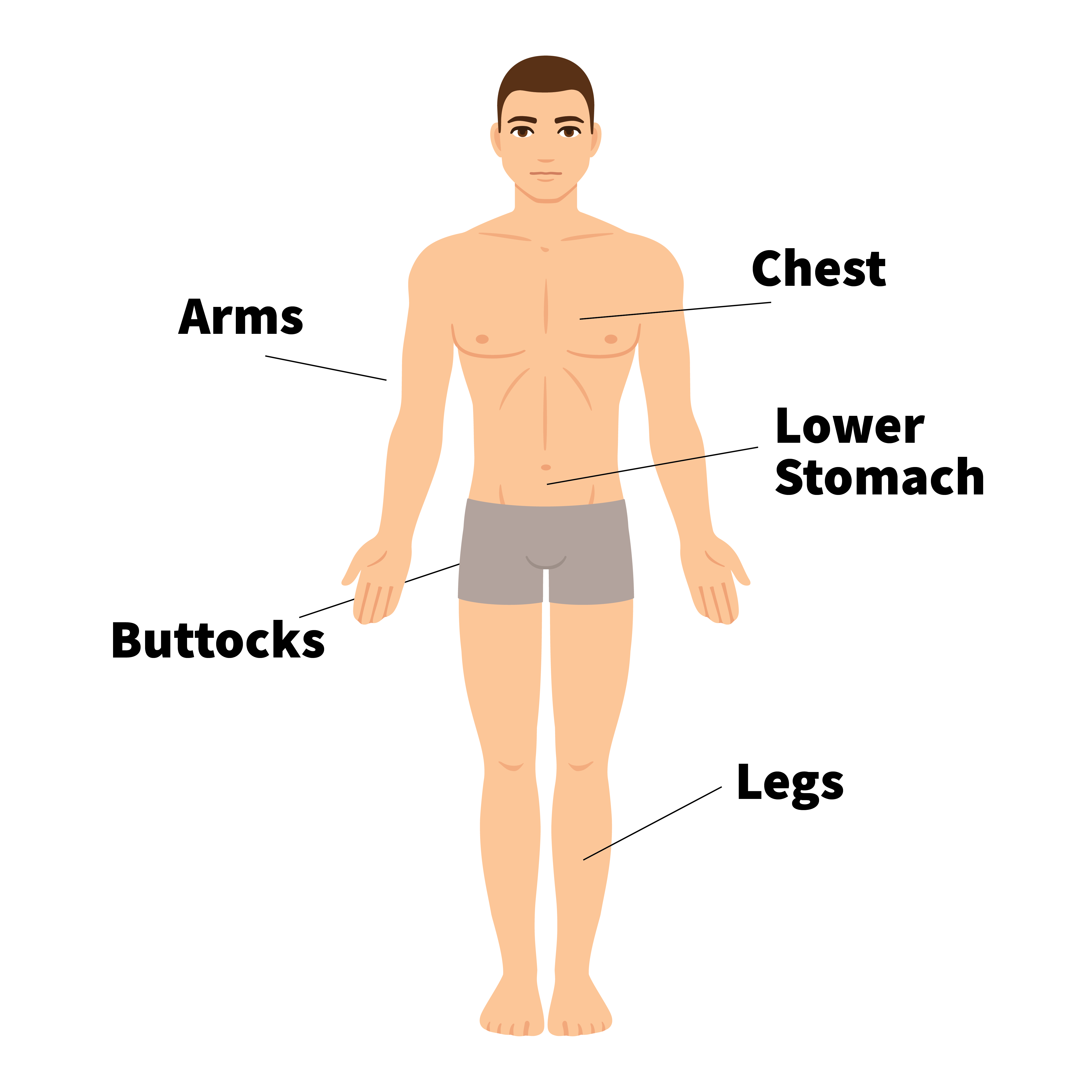 Men's Wax Areas For Honey and Chamomile Soft Wax