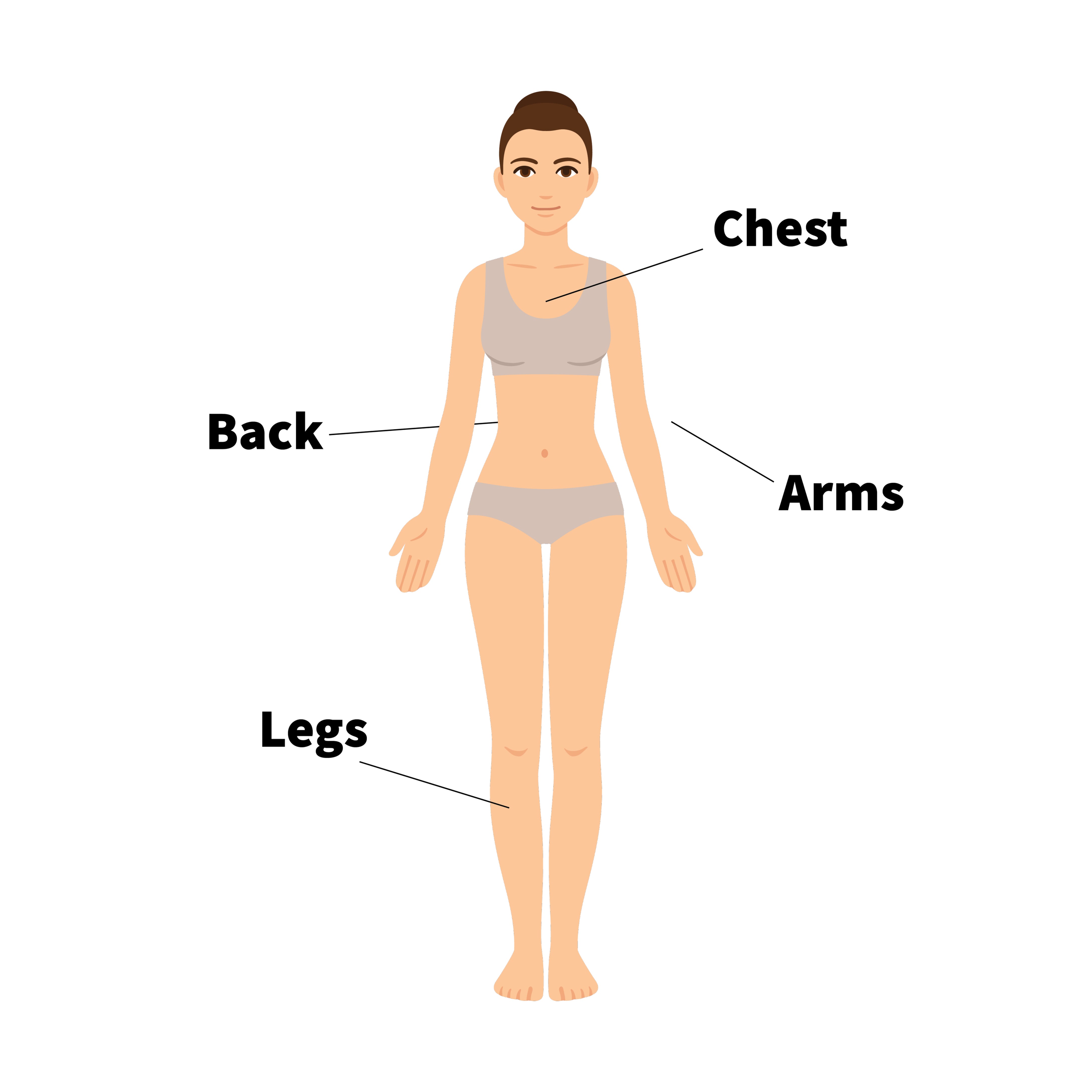 Hypoallergenic Aloe Gel Soft Wax - Nacach